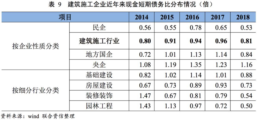 財務(wù)風險控制措施包括哪些(風險分級管控措施包括哪五個方面)