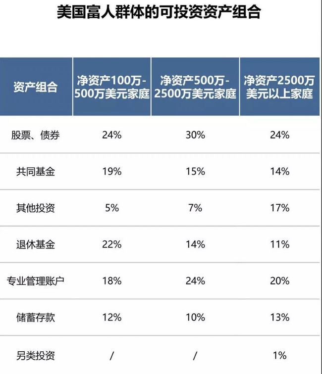 近三年財務(wù)報表(東風(fēng)股份有限公司報表財務(wù))