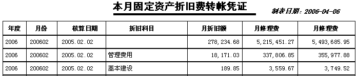 稅務(wù)籌劃怎么收費(fèi)(蘇州稅務(wù)微信稅務(wù)號(hào))