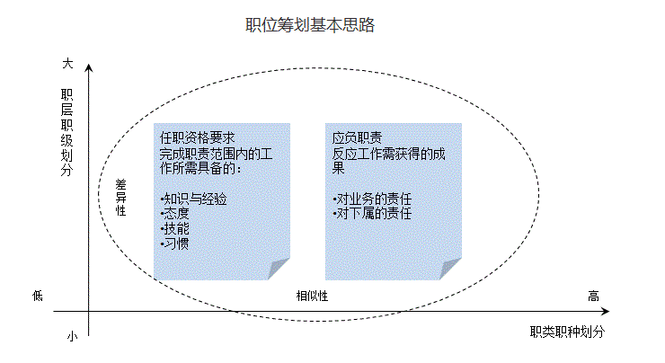 稅務籌劃好處(推廣網上稅務局的好處)