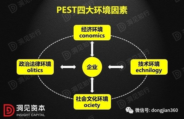 財務(wù)分析(財務(wù)培訓(xùn) 如何通過會計報表識別分析稅收風(fēng)險 上)(圖14)