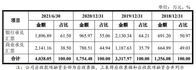 財務(wù)分析(哈佛分析框架財務(wù)戰(zhàn)略分析新思維)