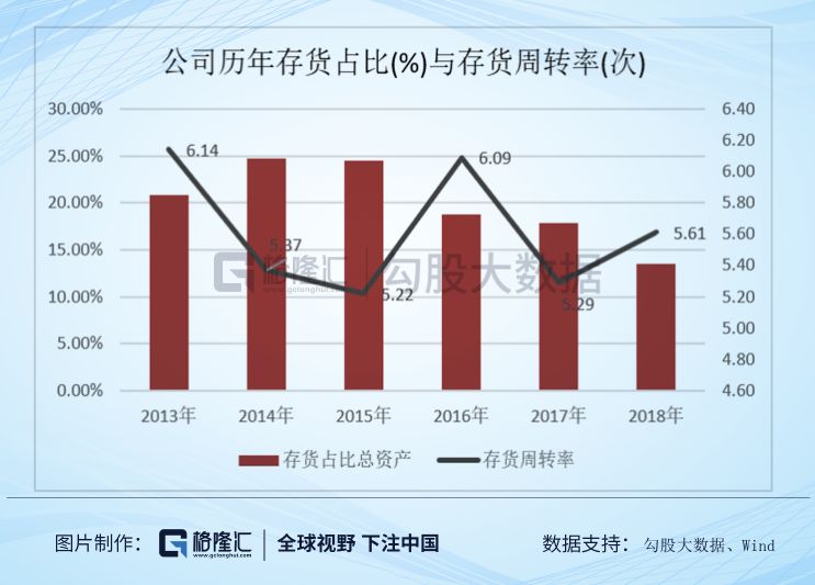 財務(wù)分析(哈佛分析框架財務(wù)戰(zhàn)略分析新思維)