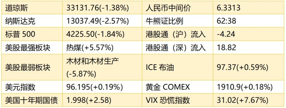 香港上市流程(創(chuàng)業(yè)板上市流程)