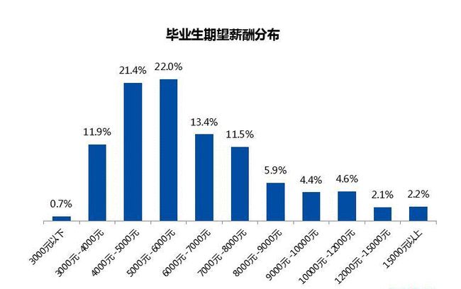 財(cái)務(wù)咨詢公司排名(大連融通財(cái)務(wù)代理咨詢有限公司)