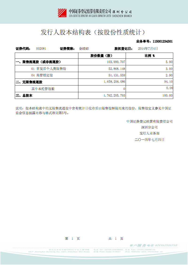 公司上市的基本條件(一個(gè)公司要上市需要什么條件)