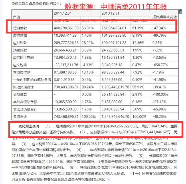 公司上市的基本條件(一個(gè)公司要上市需要什么條件)