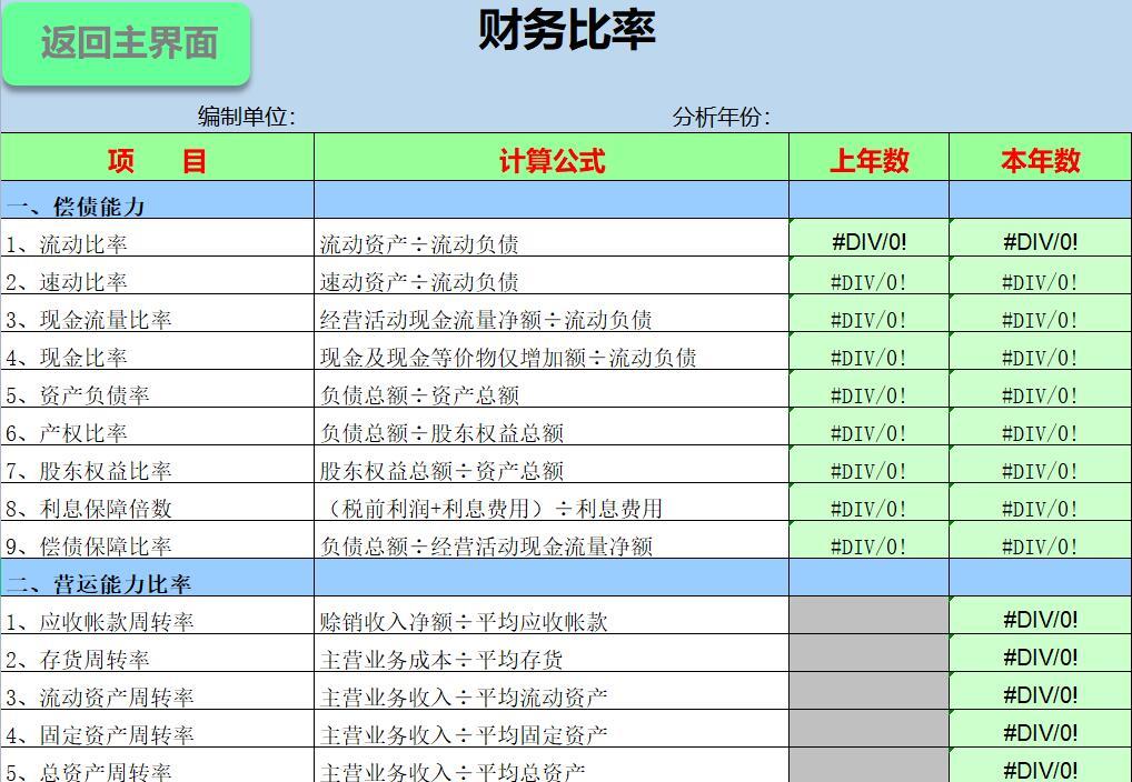 財務(wù)分析軟件(財務(wù)指標分析案例)