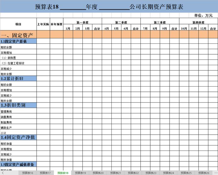 財(cái)務(wù)總監(jiān)職責(zé)(民營(yíng)醫(yī)院財(cái)務(wù)總監(jiān)職責(zé))