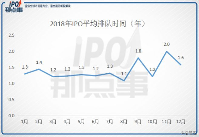 借殼上市：弱水三千，只取一瓢