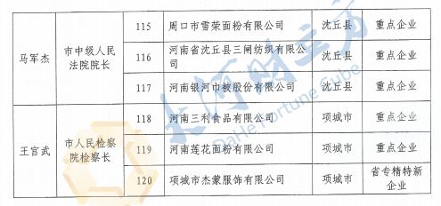 深圳上市公司(公司拆分上市)