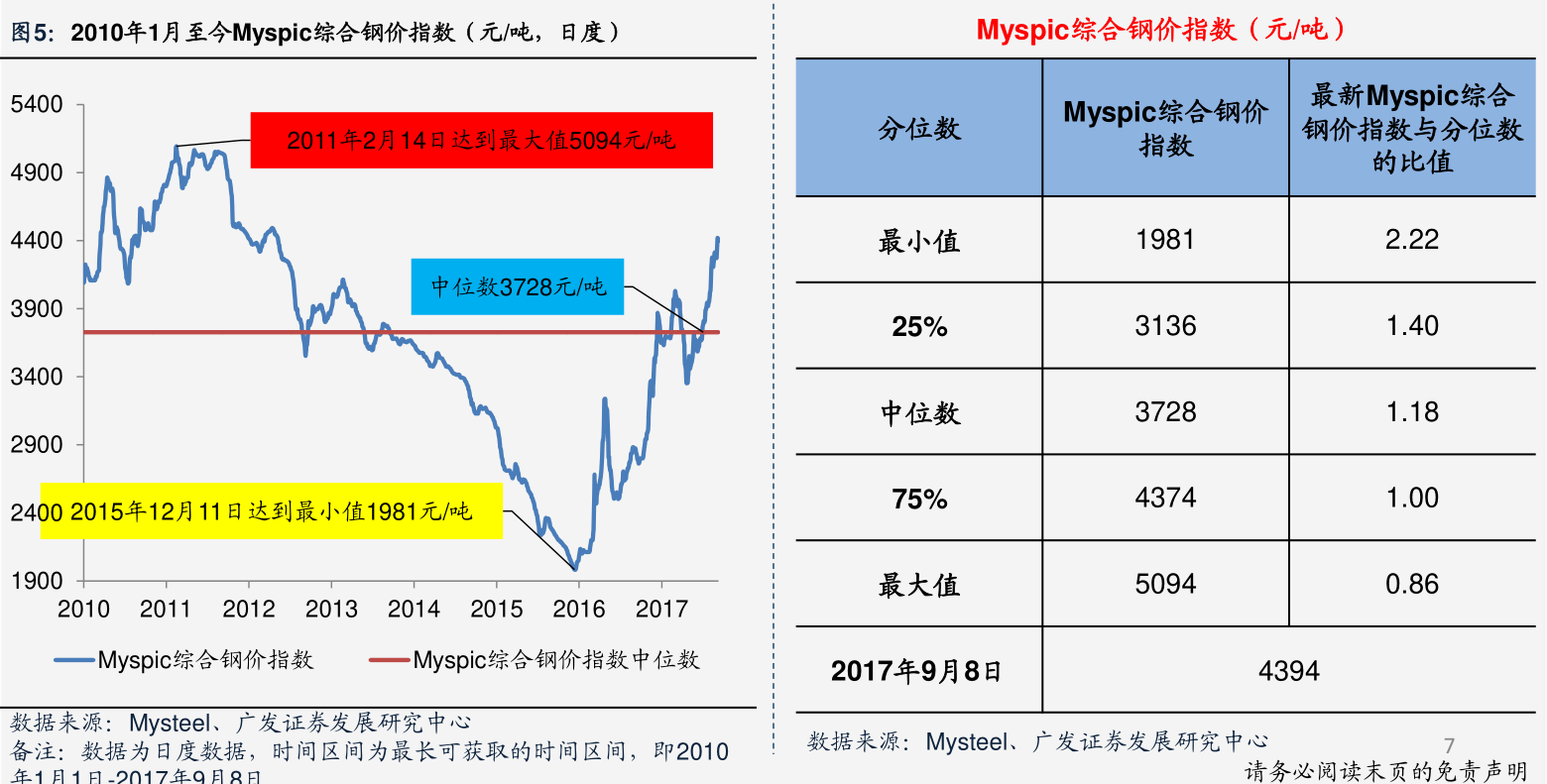 稀土行業(yè)上市公司股票有哪些？