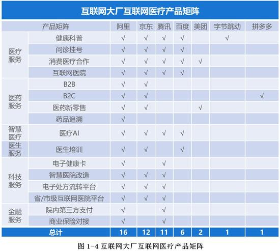 京東系公司排隊(duì)上市，劉強(qiáng)東成IPO冠軍，個(gè)人財(cái)富將大漲