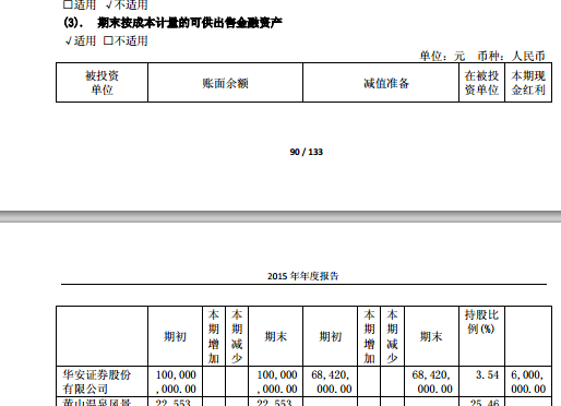 財務報表怎么分析(統(tǒng)計局報表財務填報)