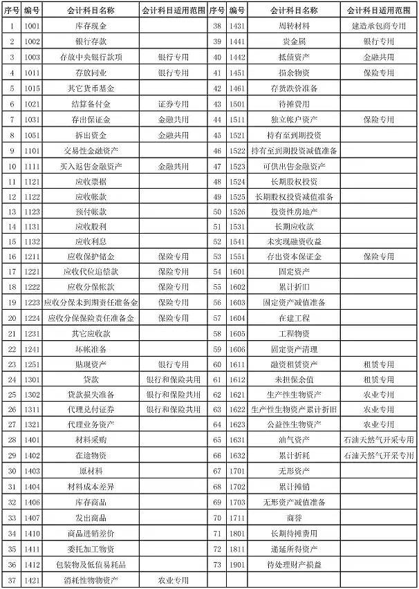 靈活用工稅務籌劃