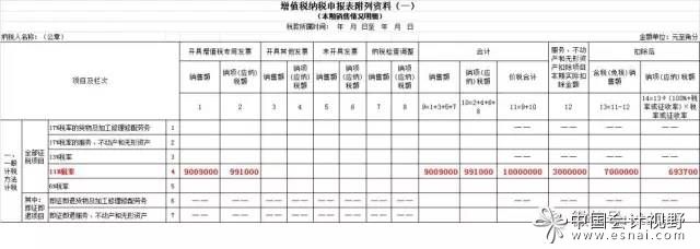 靈活用工平臺稅務籌劃(工銀新趨勢靈活配置混合a)