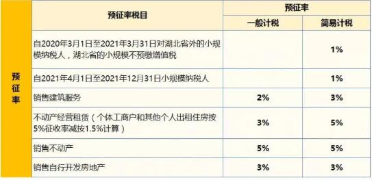 靈活用工平臺稅務(wù)籌劃