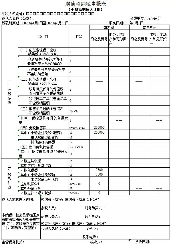 如何籌劃企業(yè)稅收(房地產(chǎn)企業(yè)財稅籌劃實務)