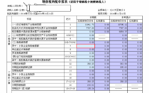 稅務(wù)會計與納稅籌劃(納稅申報與籌劃實務(wù)高等職業(yè)院校會計電算化專業(yè)教材)