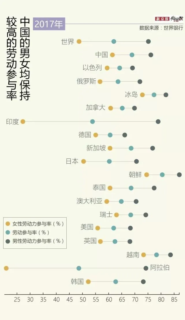 上市輔導(dǎo)機(jī)構(gòu)排名(作品集輔導(dǎo)機(jī)構(gòu)排名)(圖5)