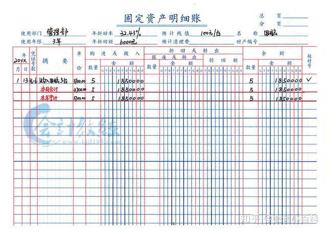 公司財(cái)務(wù)制度