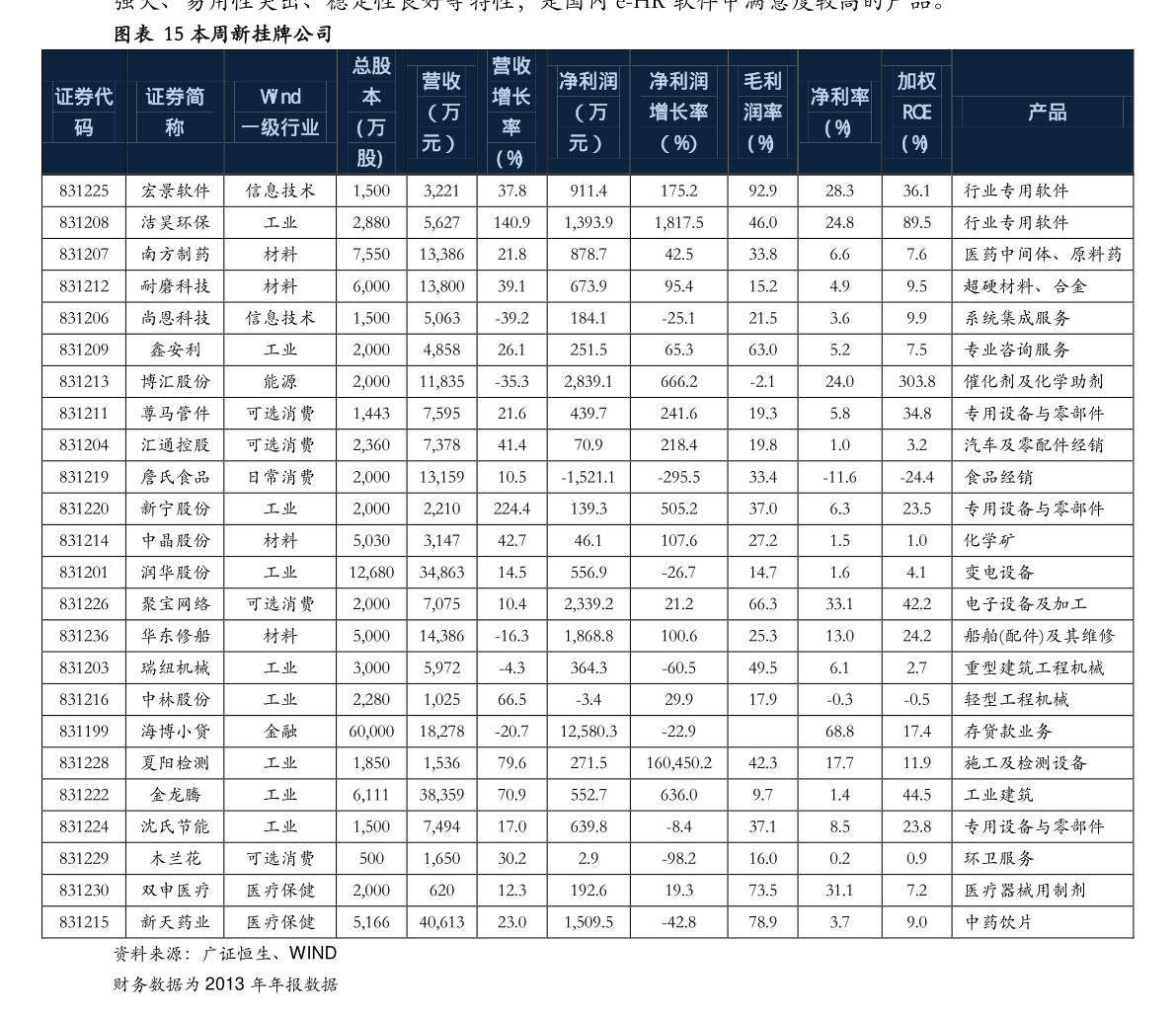 鎳上市公司龍頭有哪些？鎳概念股名單一覽