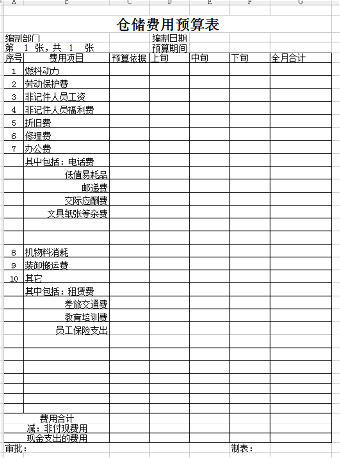 針對企業(yè)老板的財(cái)務(wù)培訓(xùn)課程