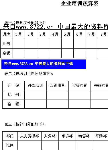 針對企業(yè)老板的財(cái)務(wù)培訓(xùn)課程