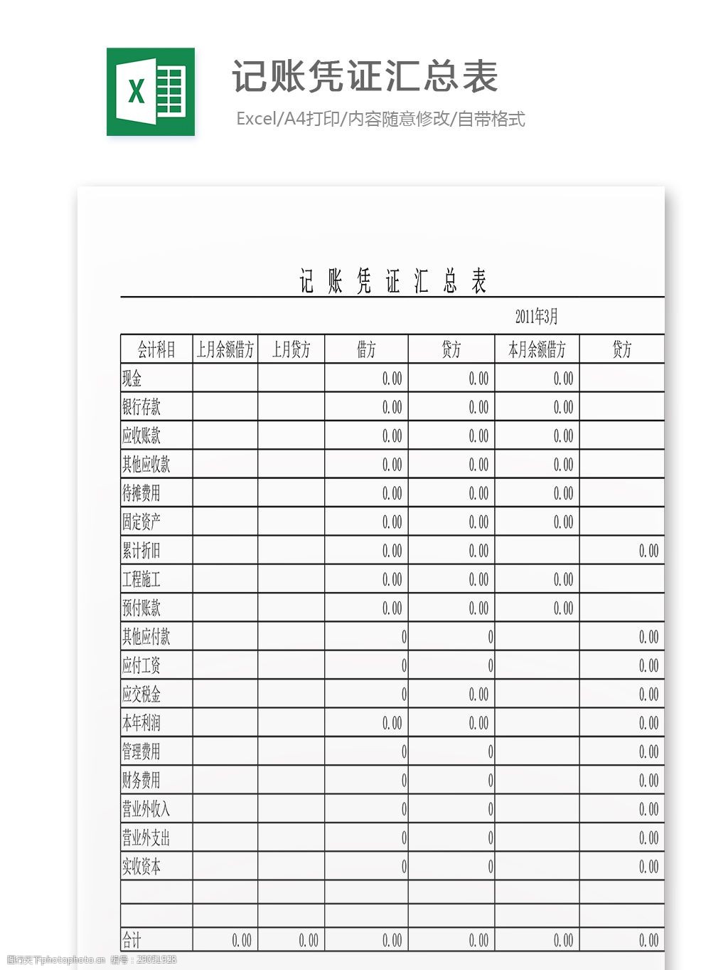 財務知識培訓內容