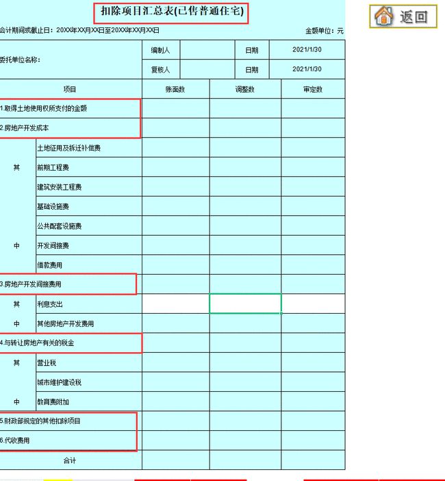 財務報表怎么做