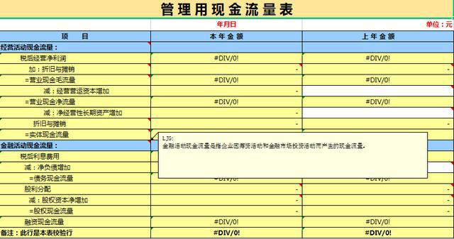 財務報表怎么做