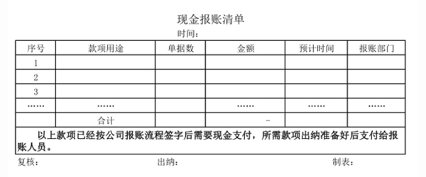 財(cái)務(wù)核算規(guī)范