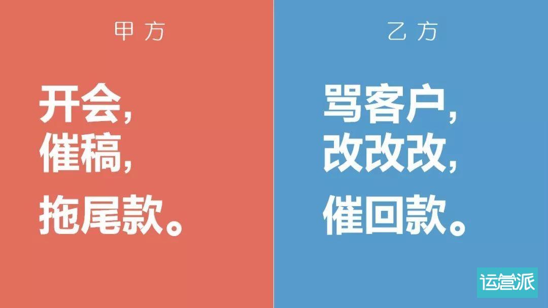 常年財(cái)務(wù)顧問協(xié)議書范本(車輛協(xié)議過戶書范本)