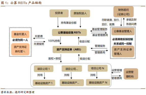 銀行常年財(cái)務(wù)顧問營銷方法(營銷顧問和品牌顧問)