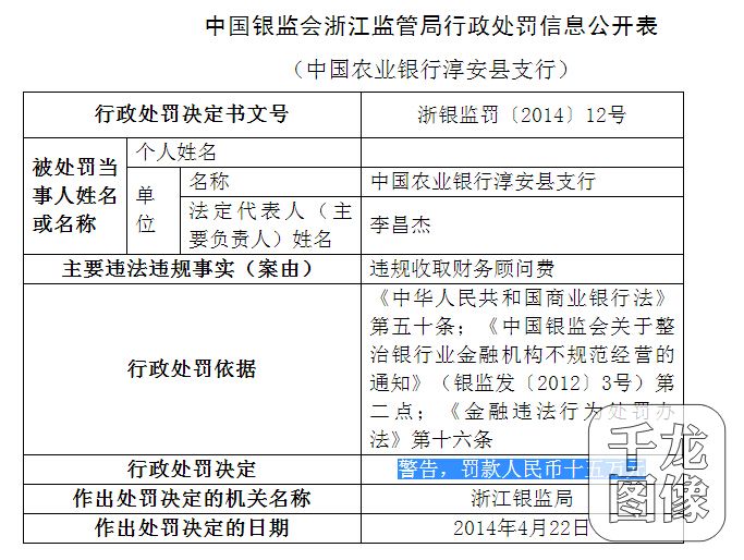 工商銀行常年財(cái)務(wù)顧問(wèn)費(fèi)賬號(hào)