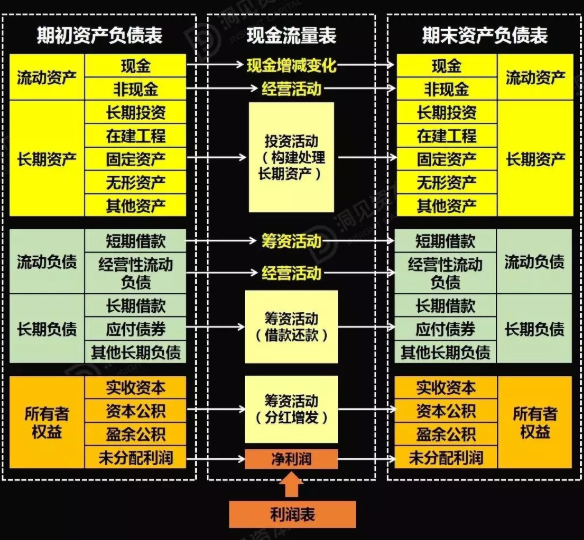 企業(yè)財(cái)務(wù)風(fēng)險(xiǎn)