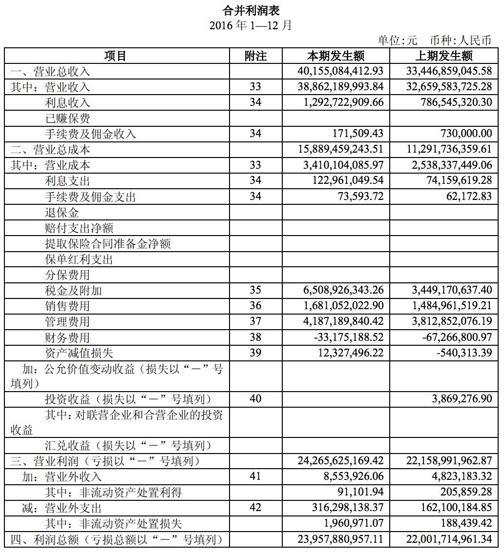 企業(yè)的財務(wù)風(fēng)險主要來自