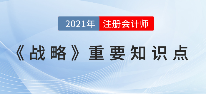 企業(yè)面對(duì)的風(fēng)險(xiǎn)種類-2021年CPA《戰(zhàn)略》重要知識(shí)點(diǎn)