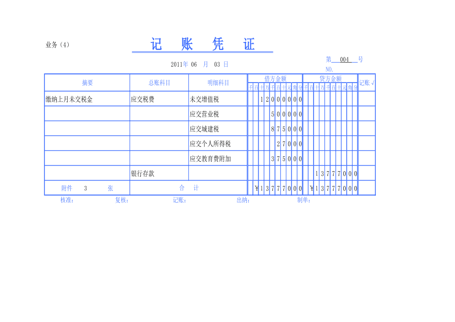 企業(yè)常年財(cái)務(wù)顧問培訓(xùn)會(huì)議