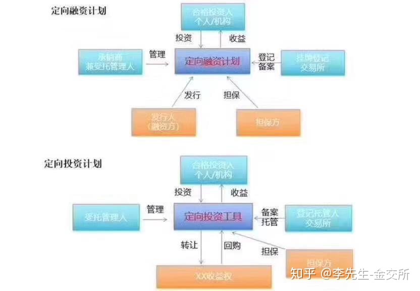 福建企業(yè)常年財(cái)務(wù)顧問(wèn)(在甲乙酮肟企業(yè)常年工作對(duì)身體有什么危害)