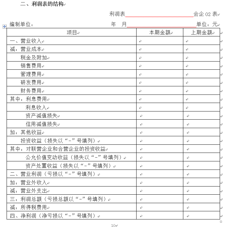 ?？诔Ｄ曦?cái)務(wù)顧問