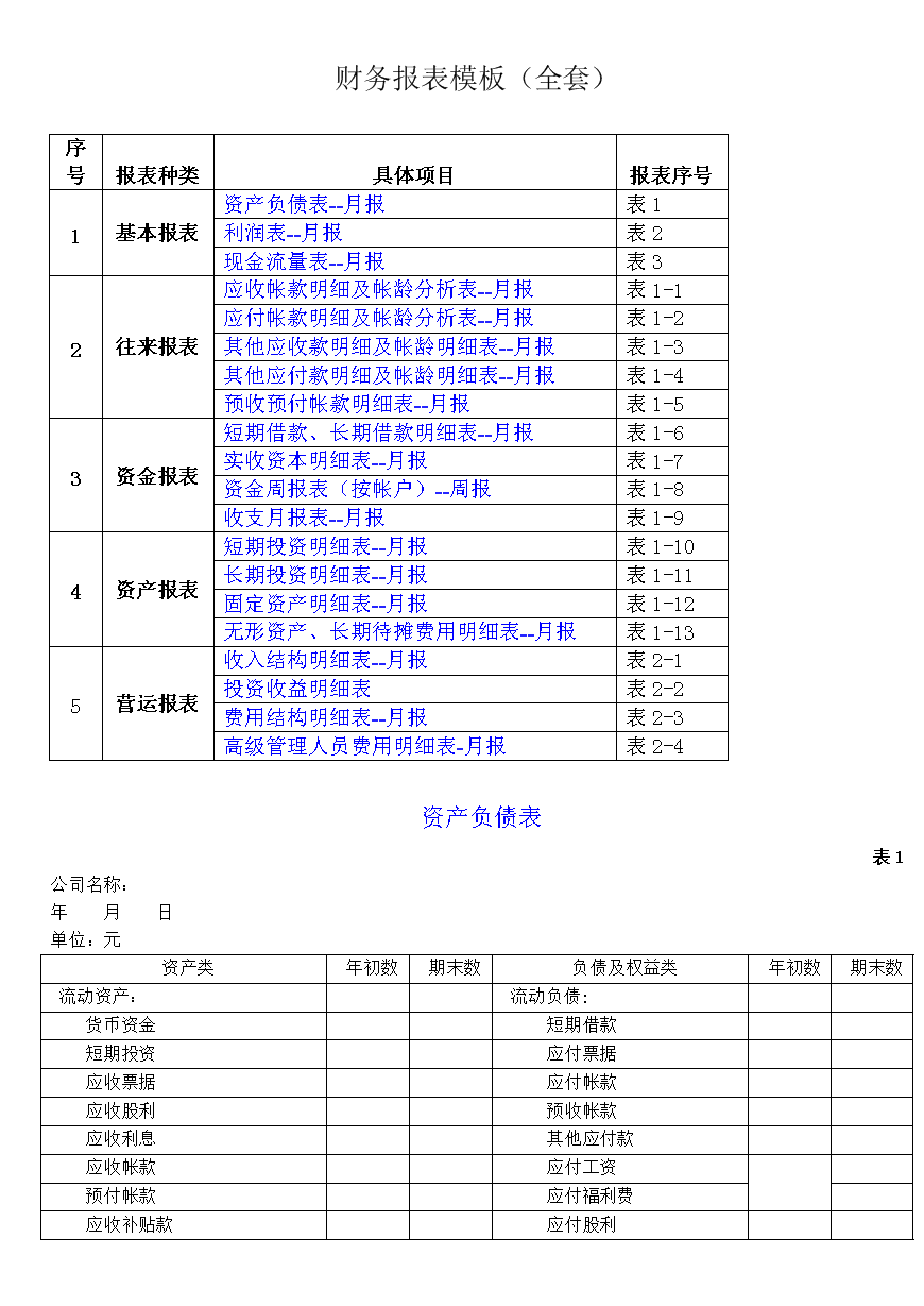 常年財(cái)務(wù)顧問(wèn)業(yè)務(wù)流程圖(plm業(yè)務(wù)顧問(wèn)招聘)