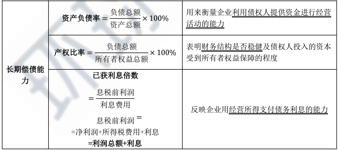 企業(yè)的財(cái)務(wù)風(fēng)險(xiǎn)是指(小企業(yè)財(cái)務(wù)報(bào)表分析中流動(dòng)比率指)