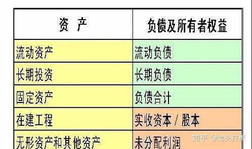 企業(yè)的財務(wù)風險是指