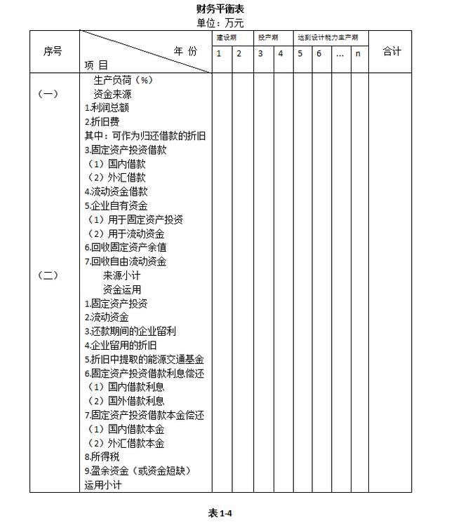 常年財務(wù)顧問費可以抵扣嗎(實施顧問可以轉(zhuǎn)財務(wù)嗎)