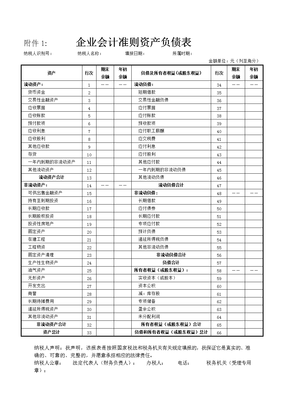 常年財(cái)務(wù)顧問業(yè)務(wù)收入科目