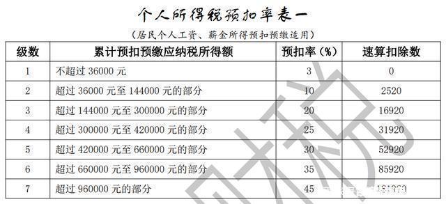 公轉私10大合理稅務籌劃方式(企業(yè)重組清算稅務處理與節(jié)稅籌劃指南)(圖8)