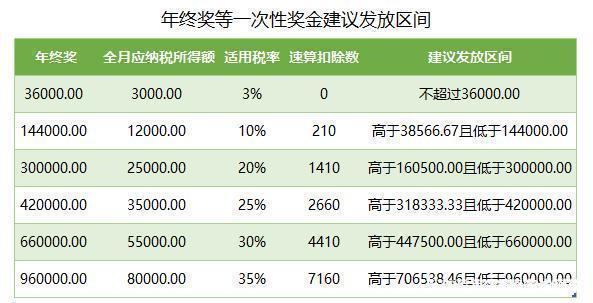 公轉私10大合理稅務籌劃方式(企業(yè)重組清算稅務處理與節(jié)稅籌劃指南)(圖9)