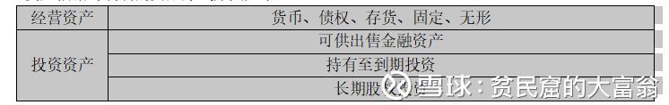 上市公司財務(wù)報表分析(東風股份有限公司報表財務(wù))(圖6)