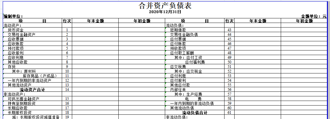 上市公司財務(wù)報表分析